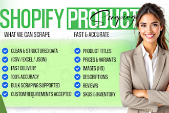 scrape shopify products with images and descriptions