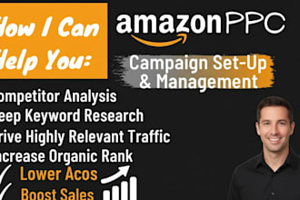 set up amazon PPC campaigns, manage amazon fba ppc ads
