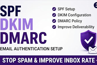 fix spf dkim dmarc and improve email deliverability