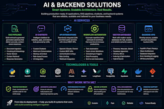 build rag pipelines and ai document chatbots