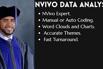 conduct qualitative research, thematic and sentiment analysis using nvivo maxqda