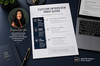 provide expert HR interview prep based on your resume and job