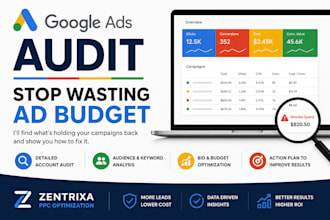 audit and optimize your google ads campaign