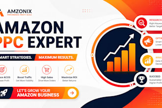 setup and manage amazon ppc campaign, amazon ads campaign
