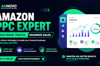 setup and manage amazon ppc campaign, amazon ads