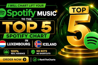 chart your spotify music to top 5 spotify chart in iceland and luxembourg