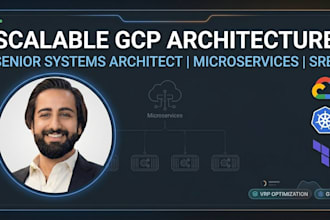 architect scalable microservices and cloud infrastructure