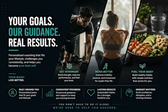provide personalized workout and meal plan