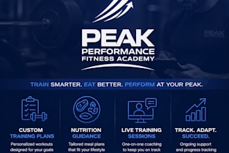 be your personal trainer