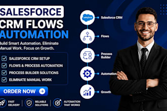 build salesforce crm flows automation process builder to eliminate manual work