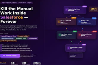 build salesforce crm flows automation process builder to eliminate manual work