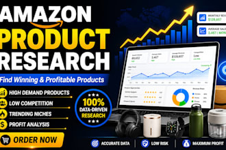 do amazon fba product research and amazon product research for fba pl