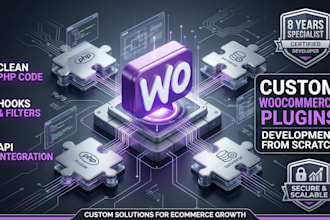 build a custom woocommerce plugin