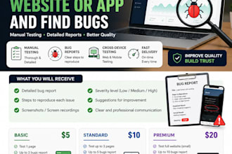 fast and efficient testing
