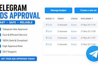 fix telegram ads issues, telegram ads destination, promote telegram to investors