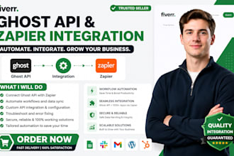 integrate ghost zapier integration ghost api ghost webhook
