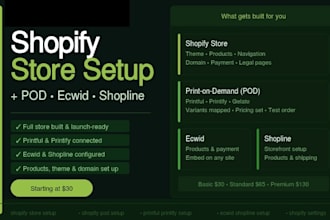 set up your shopify store, settings, pod and ecommerce integrations