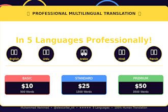 translate english urdu arabic hindi and french documents