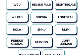proctoru, ged, teas, hesi a2, nln pax, hiset, hesi a2, lsat, gmat, gre, sat