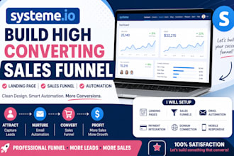 build high converting german systeme io sales funnel landing page and automation