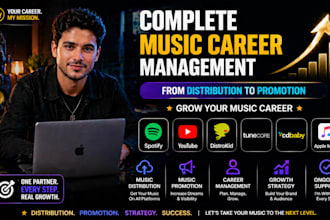 complete music career management distribution, promotion and growth strategy
