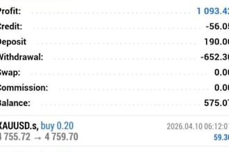 xauusd trading bot, xauusd ea, gold ea bot, scalping bot, forex bot