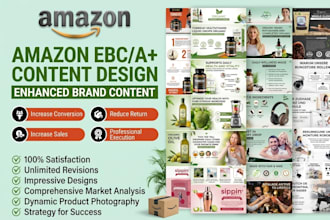 design amazon ebc a plus content listing images infographics amazon ebc design