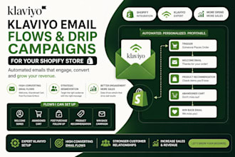 set up klaviyo email flows attentive sms drip campaigns for your shopify store