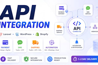integrate stripe, paypal,SMS or shipping API in laravel,wordpress,ghl website