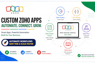 do zoho creator app, zoho deluge, zoho creator form, zoho flow, zoho learn