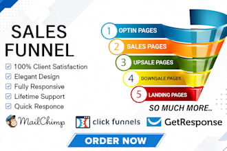 create high converting getresponse sales funnel landing page squeeze page