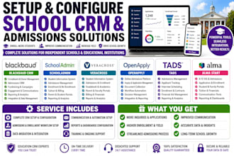 setup blackbaud CRM schooladmin veracross admissions openapply tads alma start