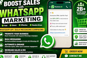 promote your etsy shop with whatsapp campaigns