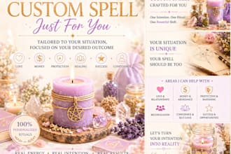do personalized candle rituals for healing manifestation, positivity and desires