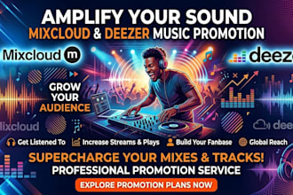 promote mixcloud music, deezer music promotion using google ads campaign
