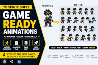 create 2d sprite sheet animation for your game character