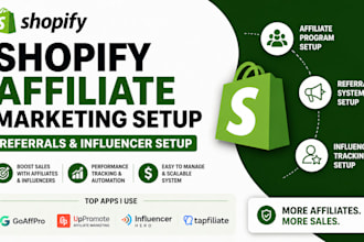 setup shopify affiliate marketing influencer referral program refersion leaddyno