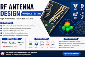 design rf antenna for wifi ble 5g and iot applications