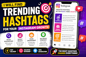 research niche hashtags to boost your instagram reach