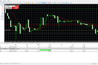 unlock forex ea, decompile ea, recompile ea, remove ea license, unlock ea apk