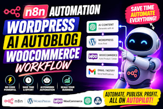 build n8n wordpress automation, al autoblog, woo commerce workflow