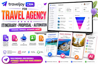 travel crm traveljoy itinerary travefy traveljoy proposal traveljoy automation