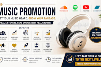 soundcloud music bandcamp promotion spotify music promotion youtube music video
