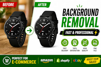 remove background professionally for e commerce images