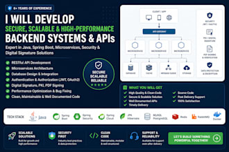develop backend systems, integration API, microservices