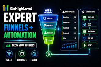 build gohighlevel website funnels and automation