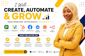 pipedrive gohighlevel hubspot facebook ads google dashboard zapier n8n workflow
