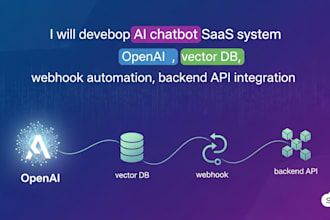 create custom ai agents with openai