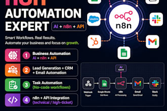 setup expert n8n automation and integration