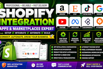 shopify marketplace google youtube tiktok metashop cedcommerce amazon etsy